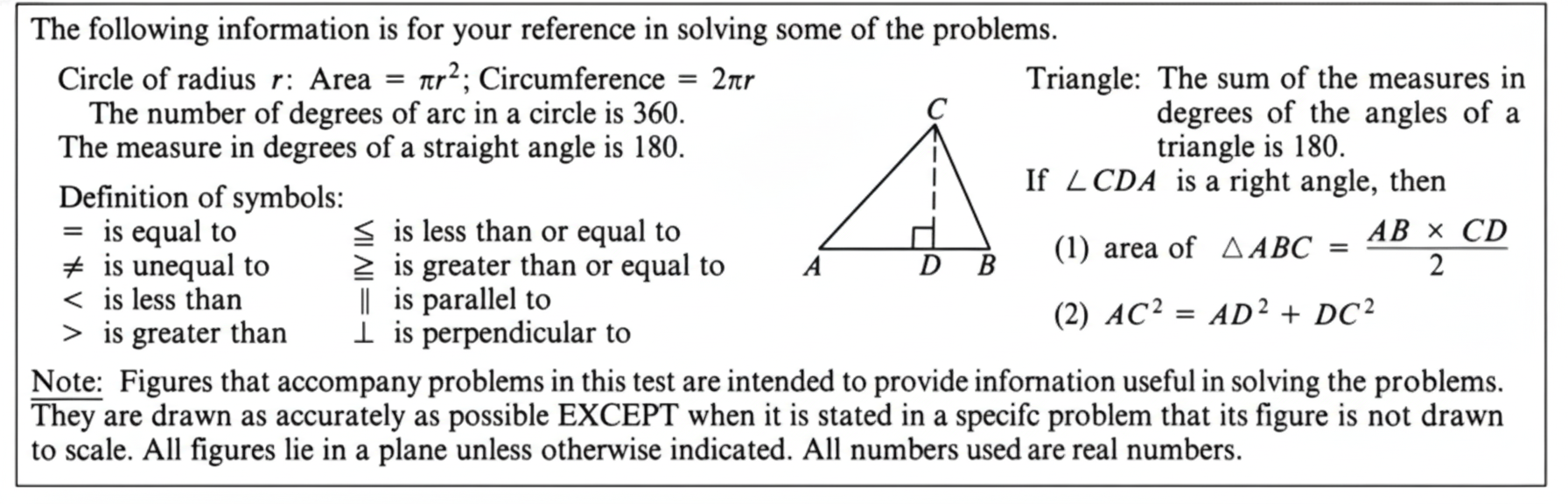Mathematical Reference Table with formulas