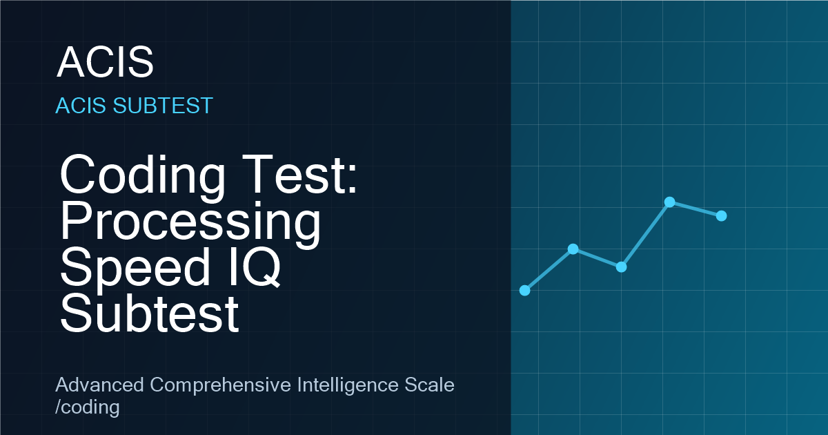 Coding Test | Processing Speed IQ Subtest | ACIS