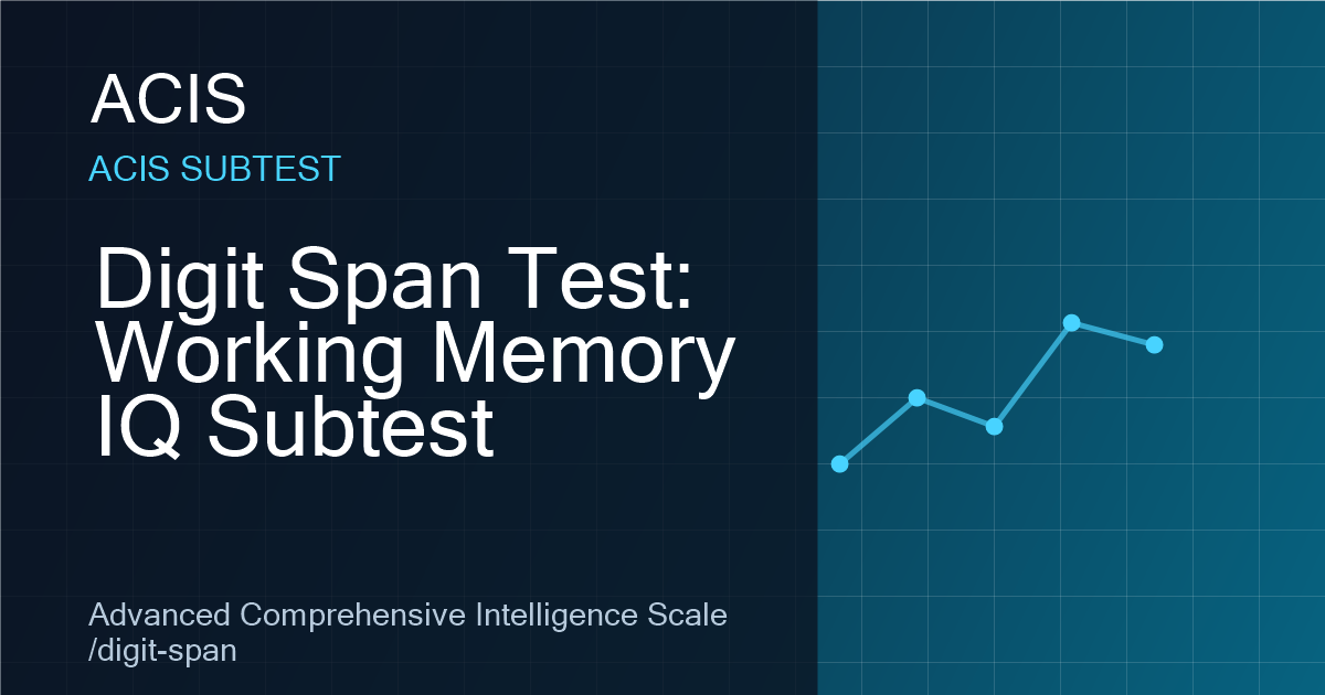 Digit Span Test | Working Memory IQ Subtest | ACIS