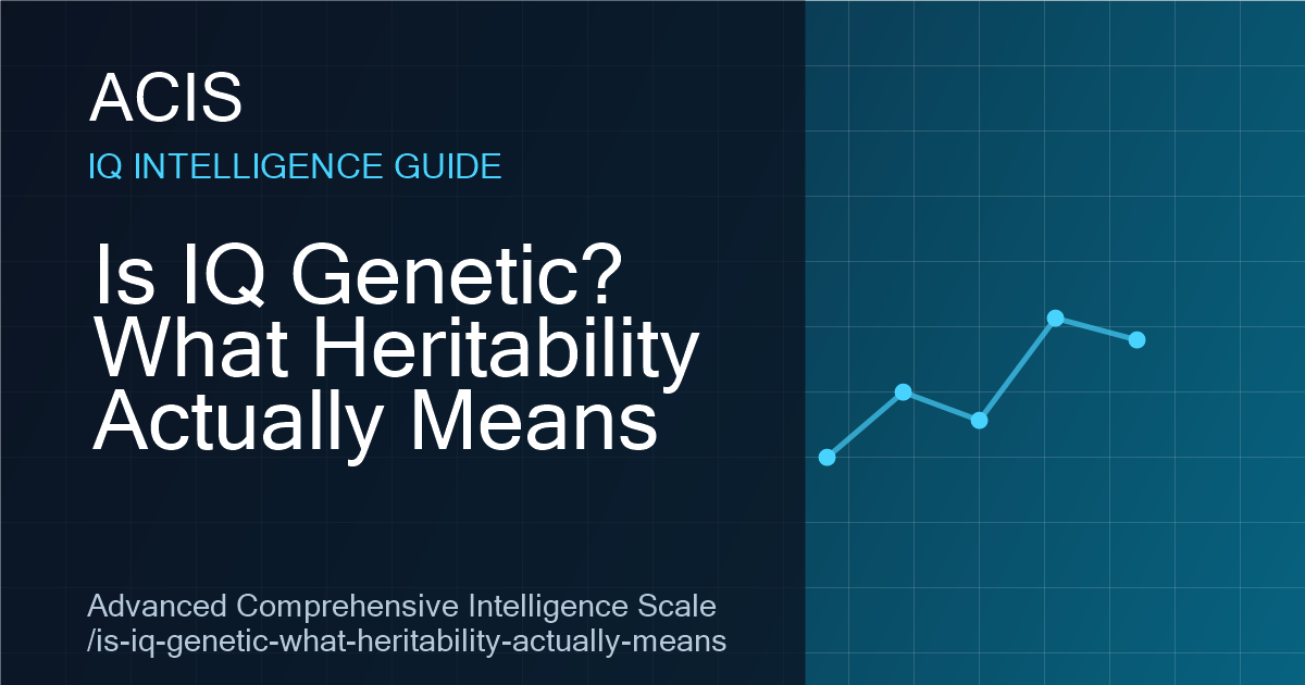Is IQ Genetic article image used for the ACIS heritability explainer.