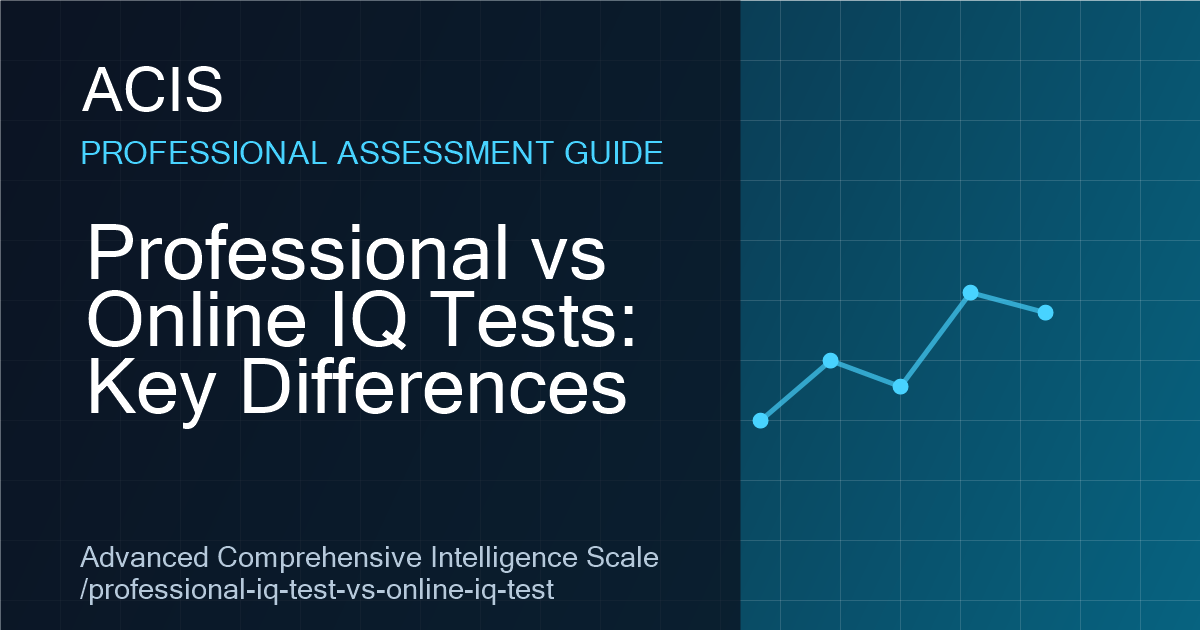 Professional vs Online IQ Test: Accuracy & Limits | ACIS