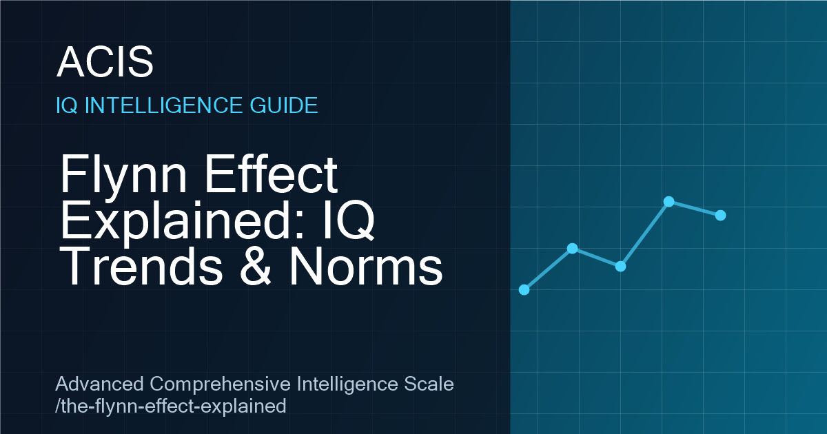 The Flynn Effect article image used for the ACIS norm drift explainer.